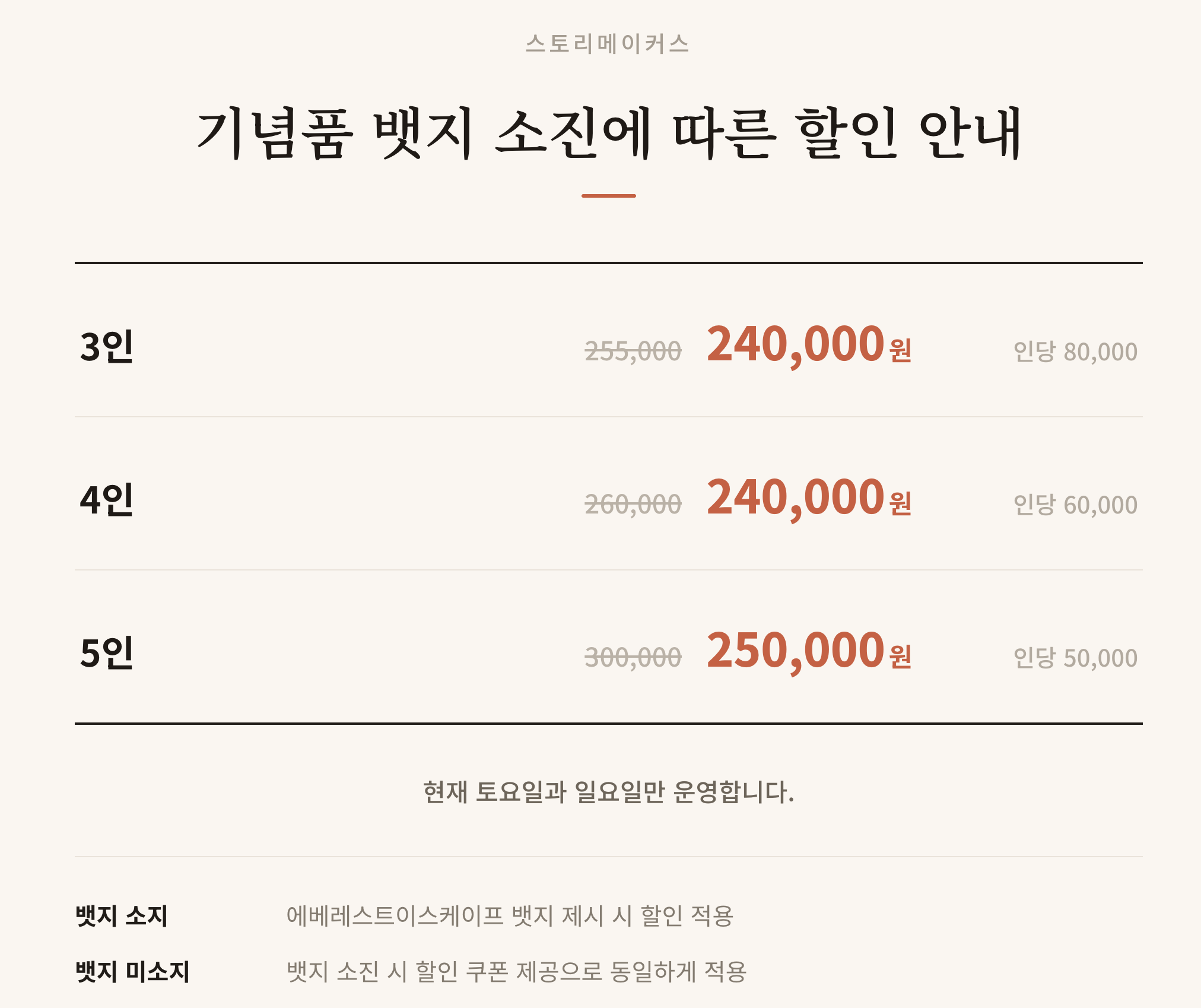 price
